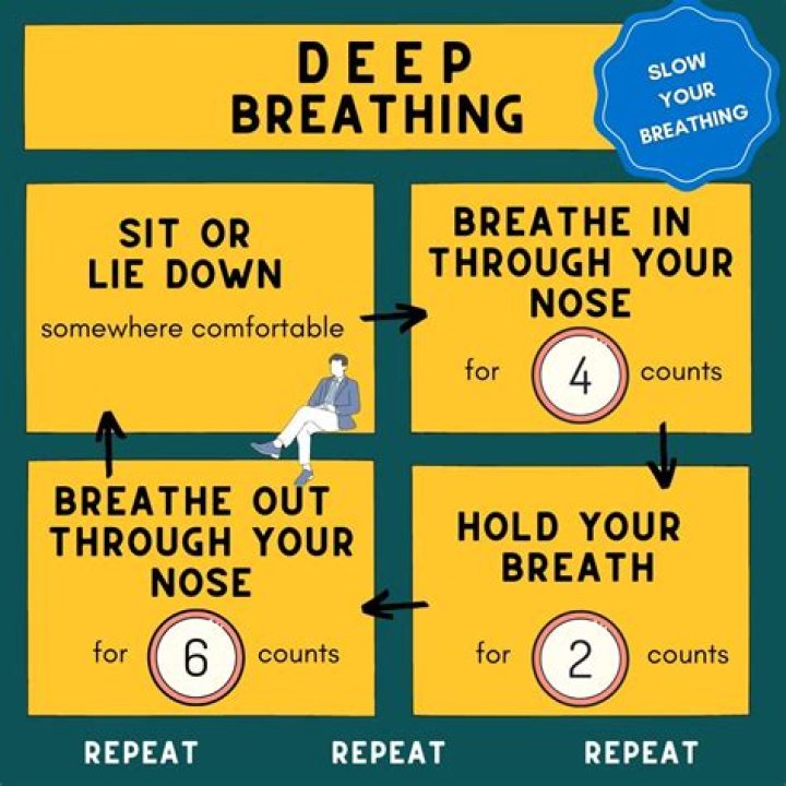 6 Breathing Exercises to Relax in 10 Minutes or Less