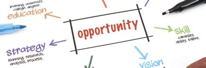 Programs of Study - School of Professional & Continuing Studies